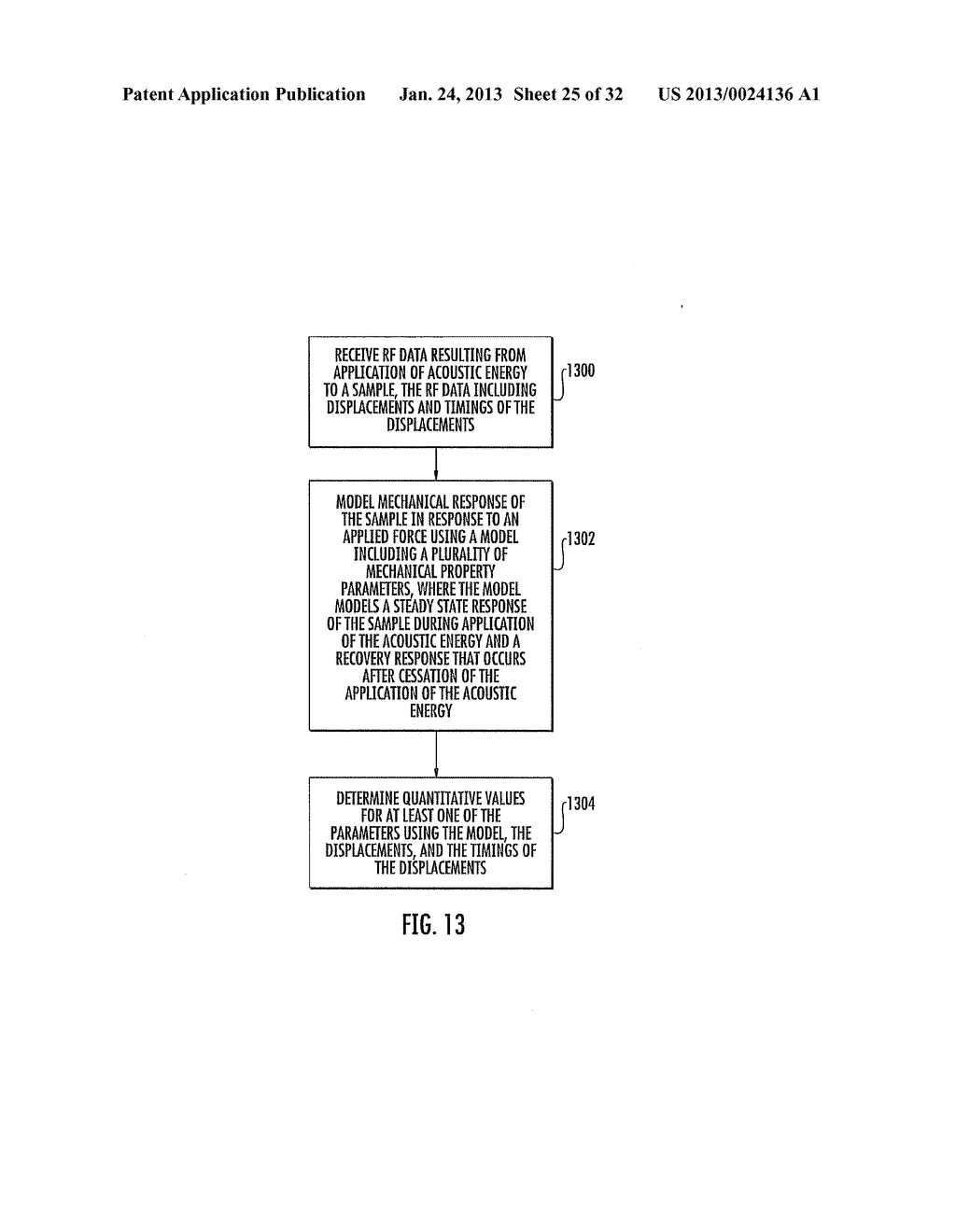 METHODS, SYSTEMS AND COMPUTER READABLE MEDIA FOR APPLYING MULTI-PUSH     ACOUSTIC RADIATION FORCE TO SAMPLES AND MONITORING A RESPONSE TO QUANTIFY     MECHANICAL PROPERTIES OF SAMPLES - diagram, schematic, and image 26