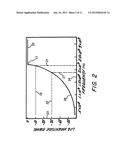 Signal processing in guided wave cutoff spectroscopy diagram and image