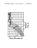 Signal processing in guided wave cutoff spectroscopy diagram and image