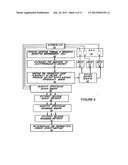 Signal processing in guided wave cutoff spectroscopy diagram and image