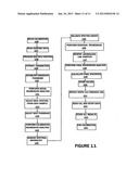 Signal processing in guided wave cutoff spectroscopy diagram and image