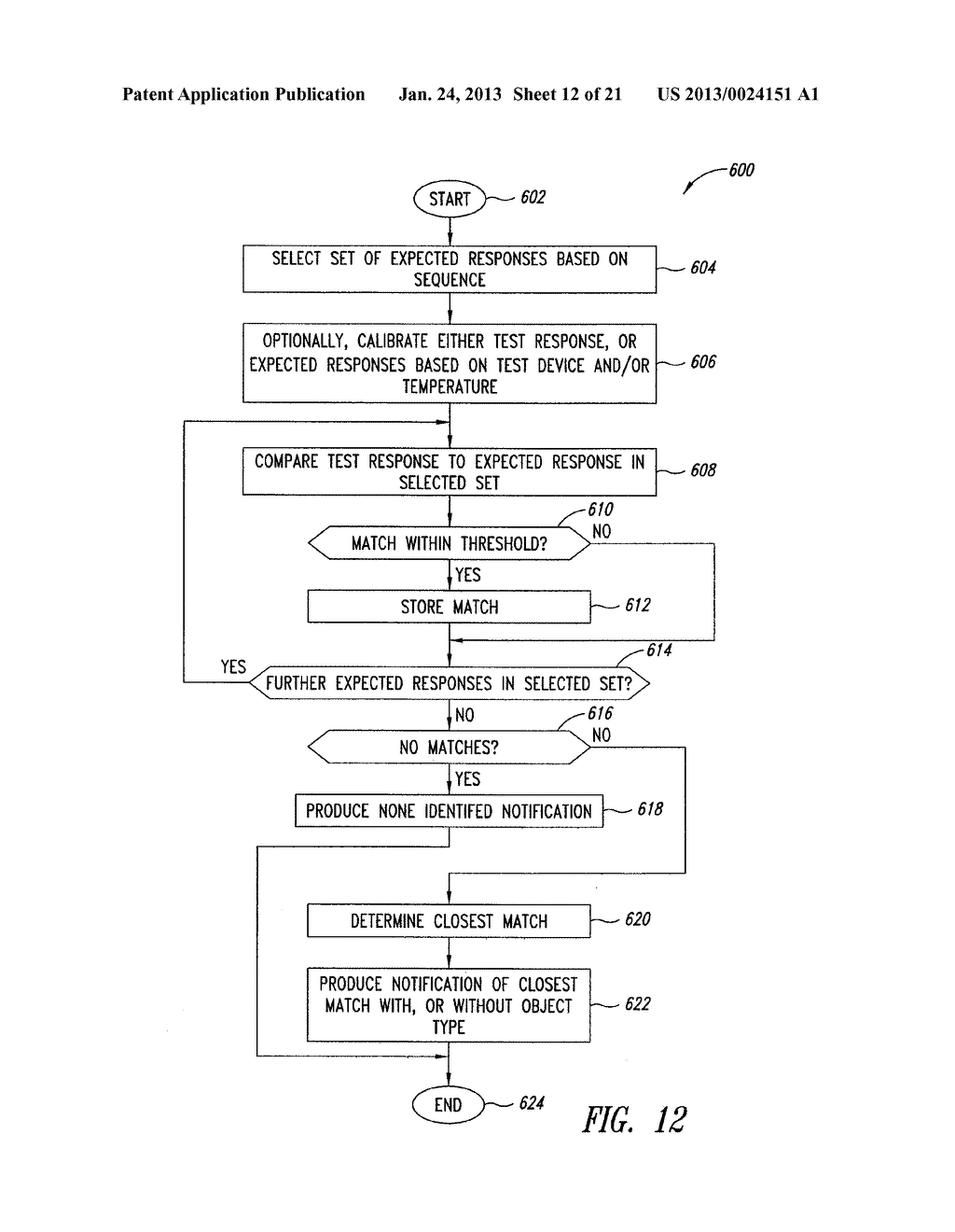 METHOD, APPARATUS, AND ARTICLE TO FACILITATE DISTRIBUTED EVALUATION OF     OBJECTS USING ELECTROMAGNETIC ENERGY - diagram, schematic, and image 13