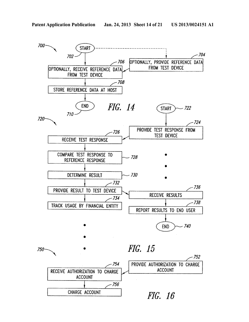 METHOD, APPARATUS, AND ARTICLE TO FACILITATE DISTRIBUTED EVALUATION OF     OBJECTS USING ELECTROMAGNETIC ENERGY - diagram, schematic, and image 15