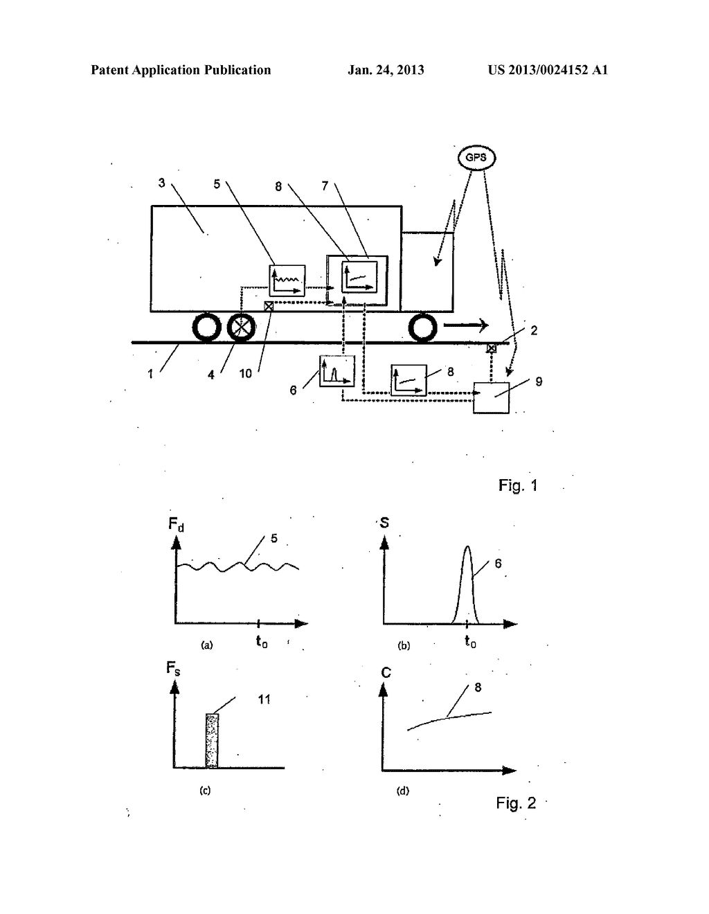 METHOD FOR CALIBRATING WIM-SENSORS - diagram, schematic, and image 02