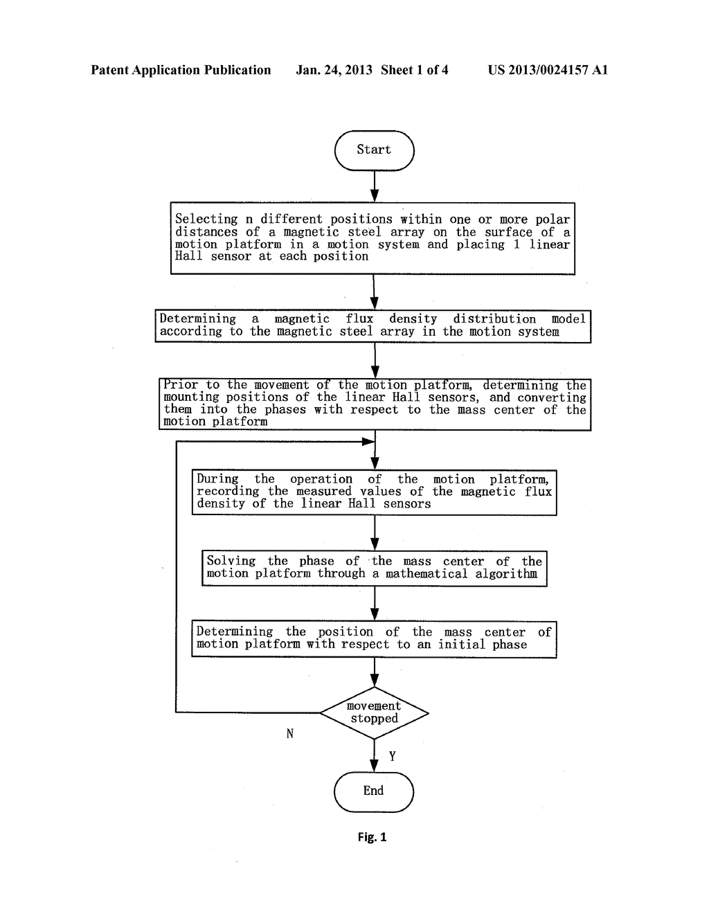 TWO-DIMENSIONAL LOCATING METHOD OF MOTION PLATFORM BASED ON MAGNETIC STEEL     ARRAY - diagram, schematic, and image 02