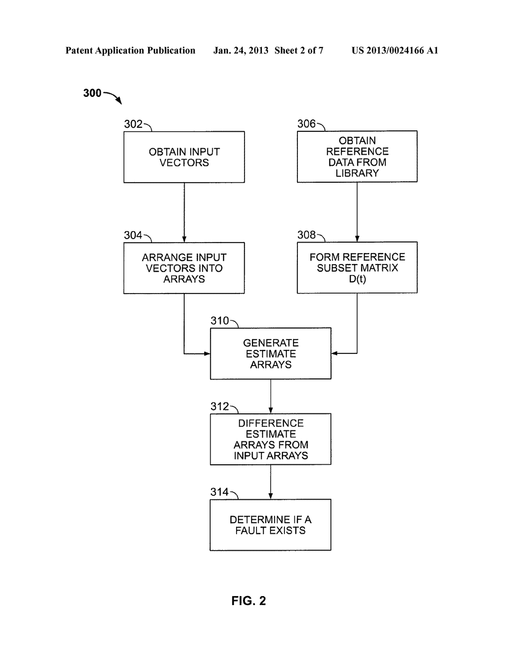 Monitoring System Using Kernel Regression Modeling with Pattern Sequences - diagram, schematic, and image 03