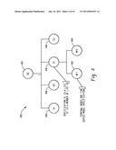 Computer-Implemented Systems And Methods For Large Scale Automatic     Forecast Combinations diagram and image