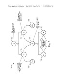 Computer-Implemented Systems And Methods For Large Scale Automatic     Forecast Combinations diagram and image