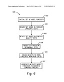 Computer-Implemented Systems And Methods For Large Scale Automatic     Forecast Combinations diagram and image