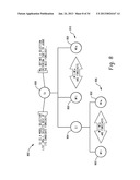 Computer-Implemented Systems And Methods For Large Scale Automatic     Forecast Combinations diagram and image