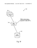 Computer-Implemented Systems And Methods For Large Scale Automatic     Forecast Combinations diagram and image