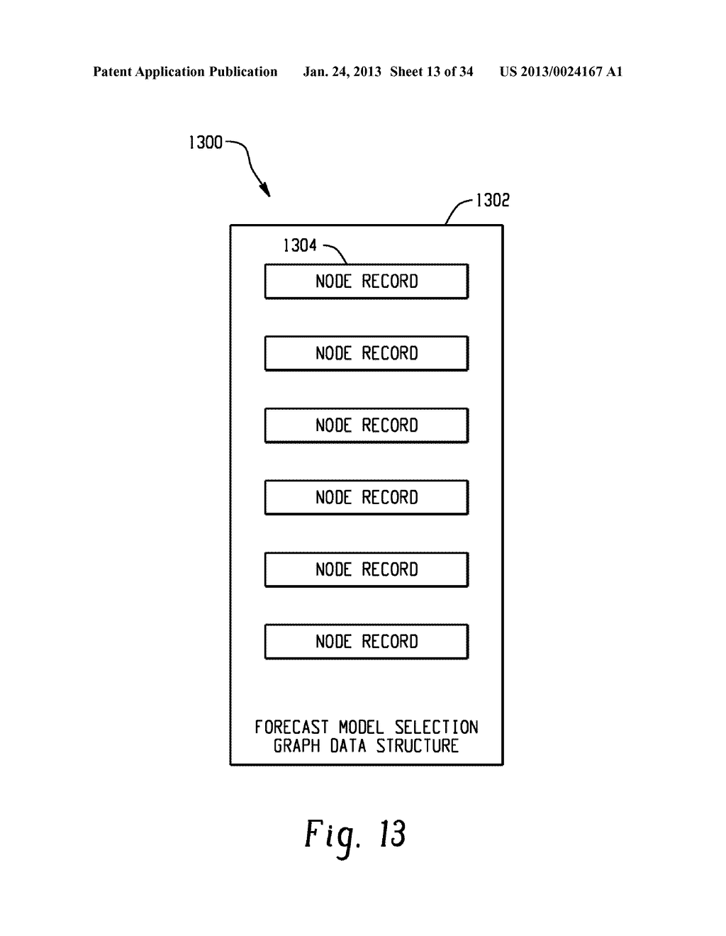 Computer-Implemented Systems And Methods For Large Scale Automatic     Forecast Combinations - diagram, schematic, and image 14