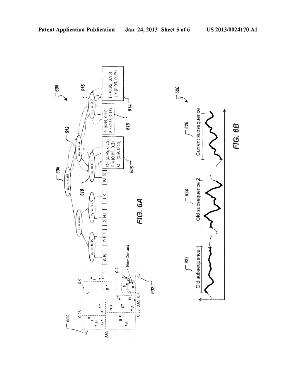 CONTEXT-AWARE PARAMETER ESTIMATION FOR FORECAST MODELS - diagram, schematic, and image 06