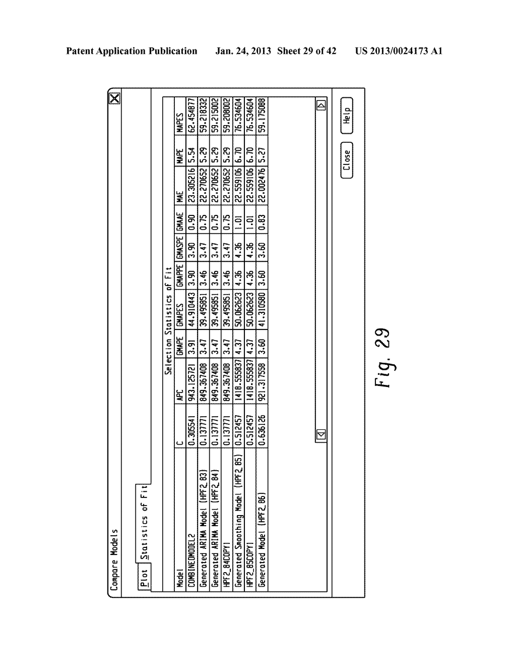 Computer-Implemented Systems and Methods for Testing Large Scale Automatic     Forecast Combinations - diagram, schematic, and image 30