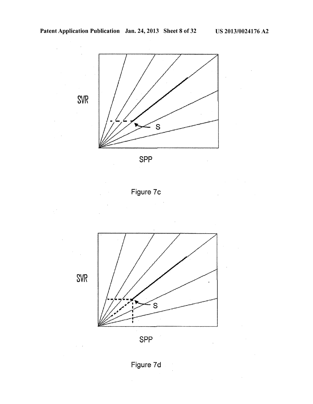 DETERMINING HEMODYNAMIC PERFORMANCE - diagram, schematic, and image 09