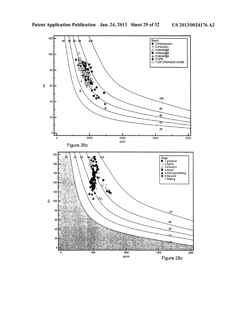 DETERMINING HEMODYNAMIC PERFORMANCE - diagram, schematic, and image 30