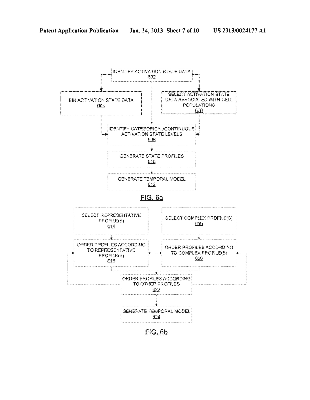 HYPER-SPATIAL METHODS FOR MODELING BIOLOGICAL EVENTS - diagram, schematic, and image 08