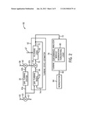 MODEL-BASED APPROACH FOR PERSONALIZED EQUIPMENT DEGRADATION FORECASTING diagram and image