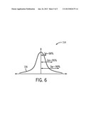 MODEL-BASED APPROACH FOR PERSONALIZED EQUIPMENT DEGRADATION FORECASTING diagram and image