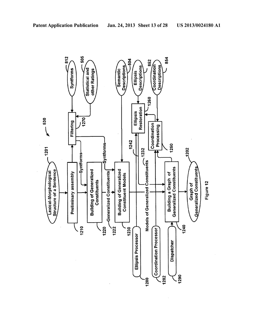 Deep Model Statistics Method for Machine Translation - diagram, schematic, and image 14