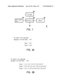 METHOD OF VIEWING DOCUMENT FILE AND PROJECTION APPARATUS USING THE SAME diagram and image