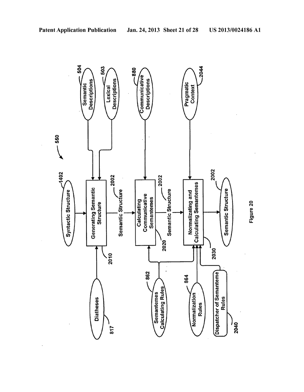 Deep Model Statistics Method for Machine Translation - diagram, schematic, and image 22
