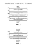 APPARATUS AND METHOD FOR AUTOMATIC GAIN CONTROL diagram and image