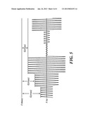 APPARATUS AND METHOD FOR AUTOMATIC GAIN CONTROL diagram and image