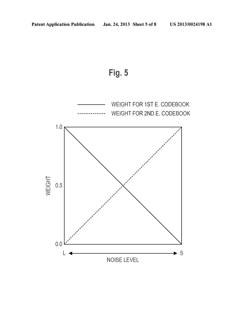 METHOD FOR SPEECH CODING, METHOD FOR SPEECH DECODING AND THEIR APPARATUSES - diagram, schematic, and image 06