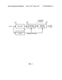 ADAPTIVE TUNING OF THE PERCEPTUAL MODEL diagram and image