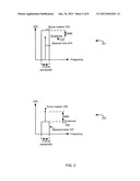 ADAPTIVE TUNING OF THE PERCEPTUAL MODEL diagram and image