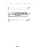 ADAPTIVE TUNING OF THE PERCEPTUAL MODEL diagram and image