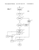 VIRTUAL DOCTOR INTERACTIVE CYBERNET SYSTEM diagram and image