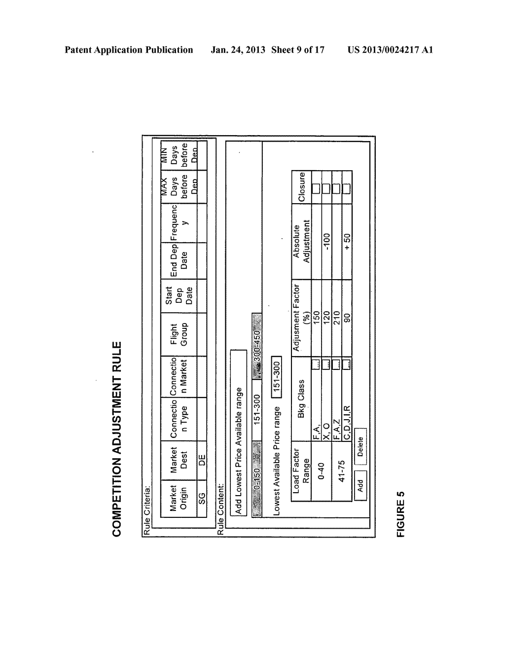 System and Method for Improving Dynamic Availability Computation - diagram, schematic, and image 10