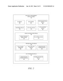 AUTOMATIC BILL OF TALENT GENERATION diagram and image