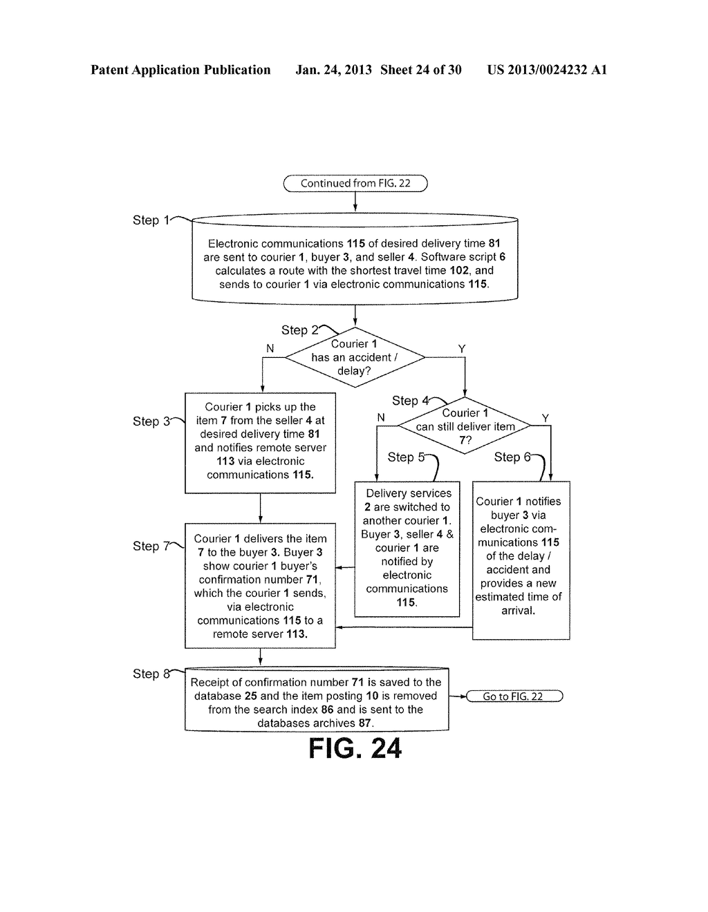 ELECTRONIC METHOD AND SYSTEM FOR CONNECTING A BUYER, A SELLER, AND THIRD     PARTY COURIER TO FACILITATE THE EXCHANGE OF PHYSICAL GOODS - diagram, schematic, and image 25