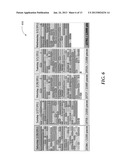 CAPACITY BASED PROCESS JOB LAYOUT DISTRIBUTION diagram and image