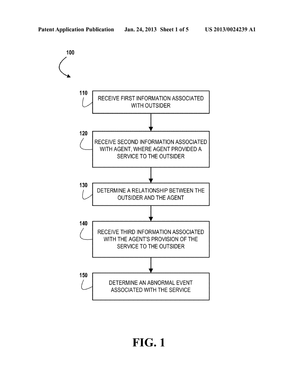 INSIDER THREAT DETECTION - diagram, schematic, and image 02