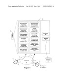 SYSTEMS AND METHODS FOR GROUP BUYING AND SOCIAL NETWORK diagram and image