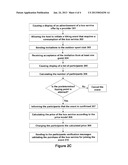 SYSTEMS AND METHODS FOR GROUP BUYING AND SOCIAL NETWORK diagram and image