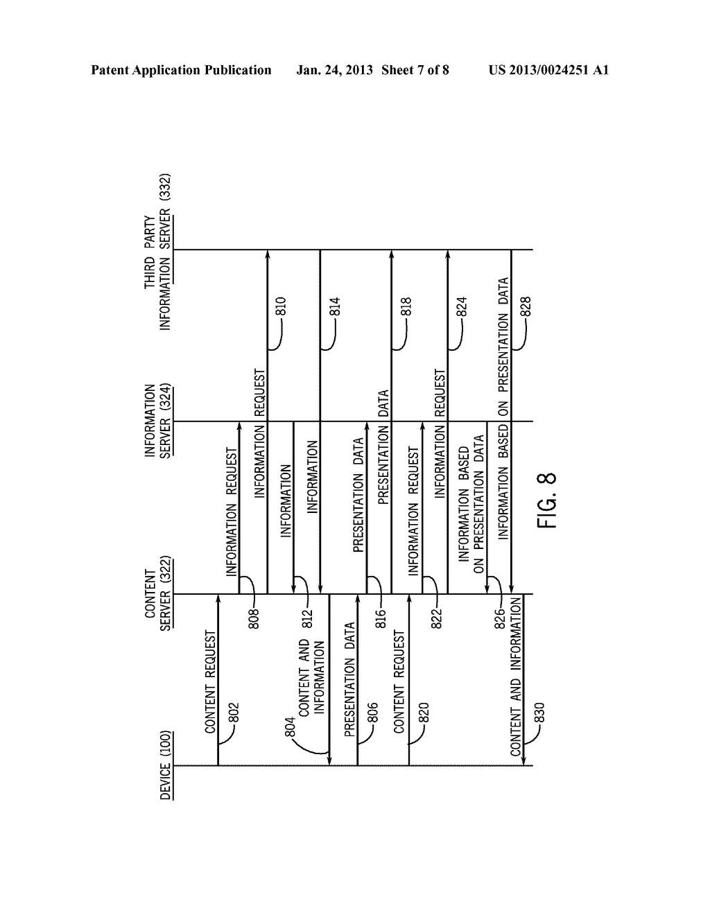 COMMUNICATING PRESENTATION DATA RELATING TO PRESENTATION OF INFORMATION - diagram, schematic, and image 08