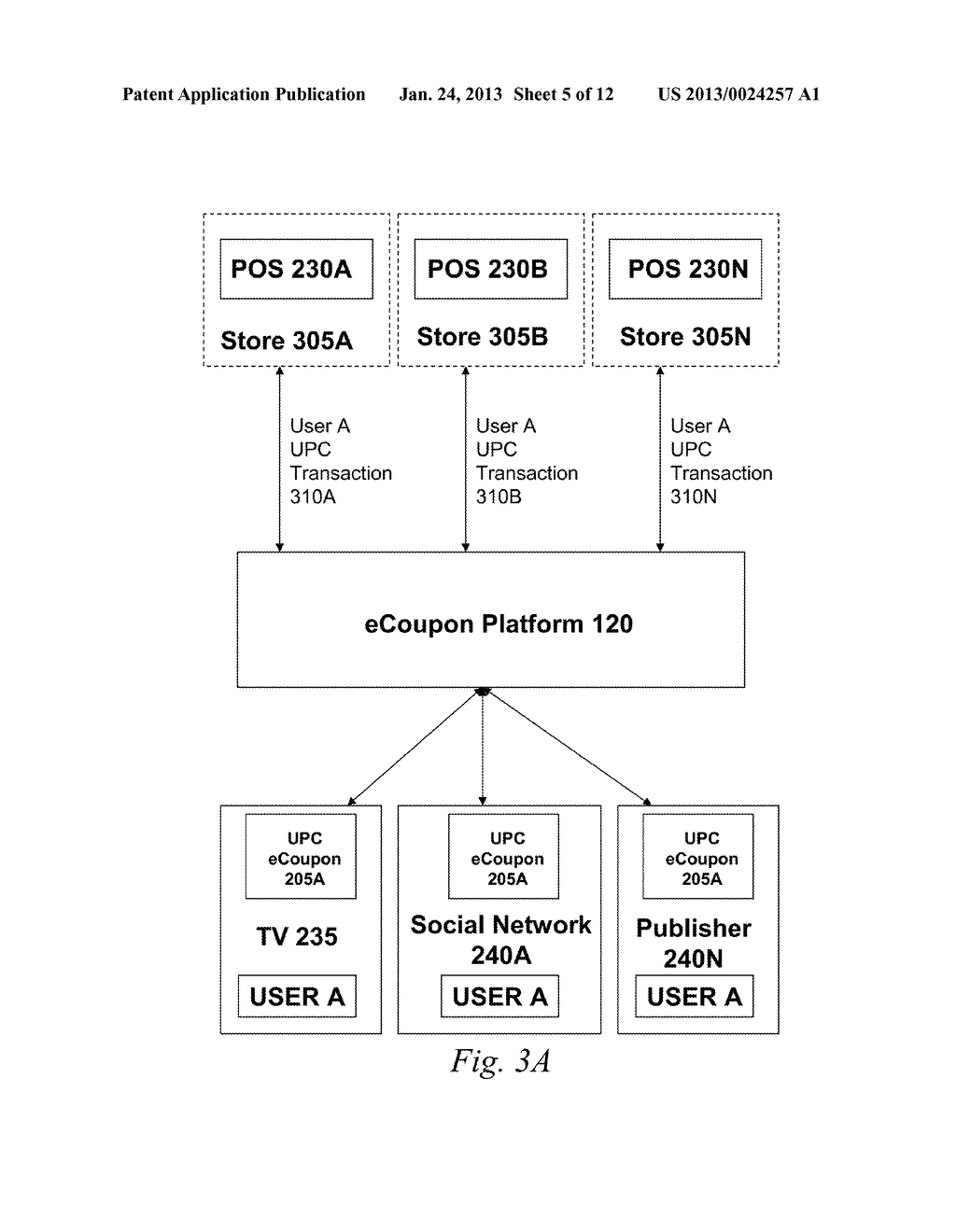 SYSTEMS AND METHODS FOR ELECTRONIC COUPON CAP CONTROL - diagram, schematic, and image 06