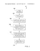 METHOD FOR ENCOURAGING AND TRACKING VOLUNTEER PARTICIPATION AT AN     ORGANIZED EVENT diagram and image