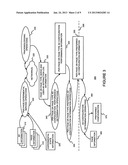 Using per document or document type performance of ad configurations in ad     serving decisions diagram and image