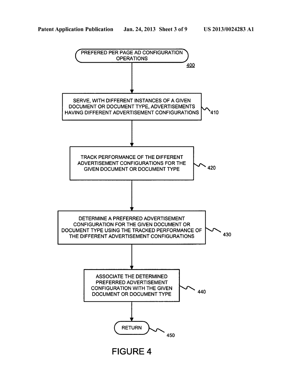 Using per document or document type performance of ad configurations in ad     serving decisions - diagram, schematic, and image 04