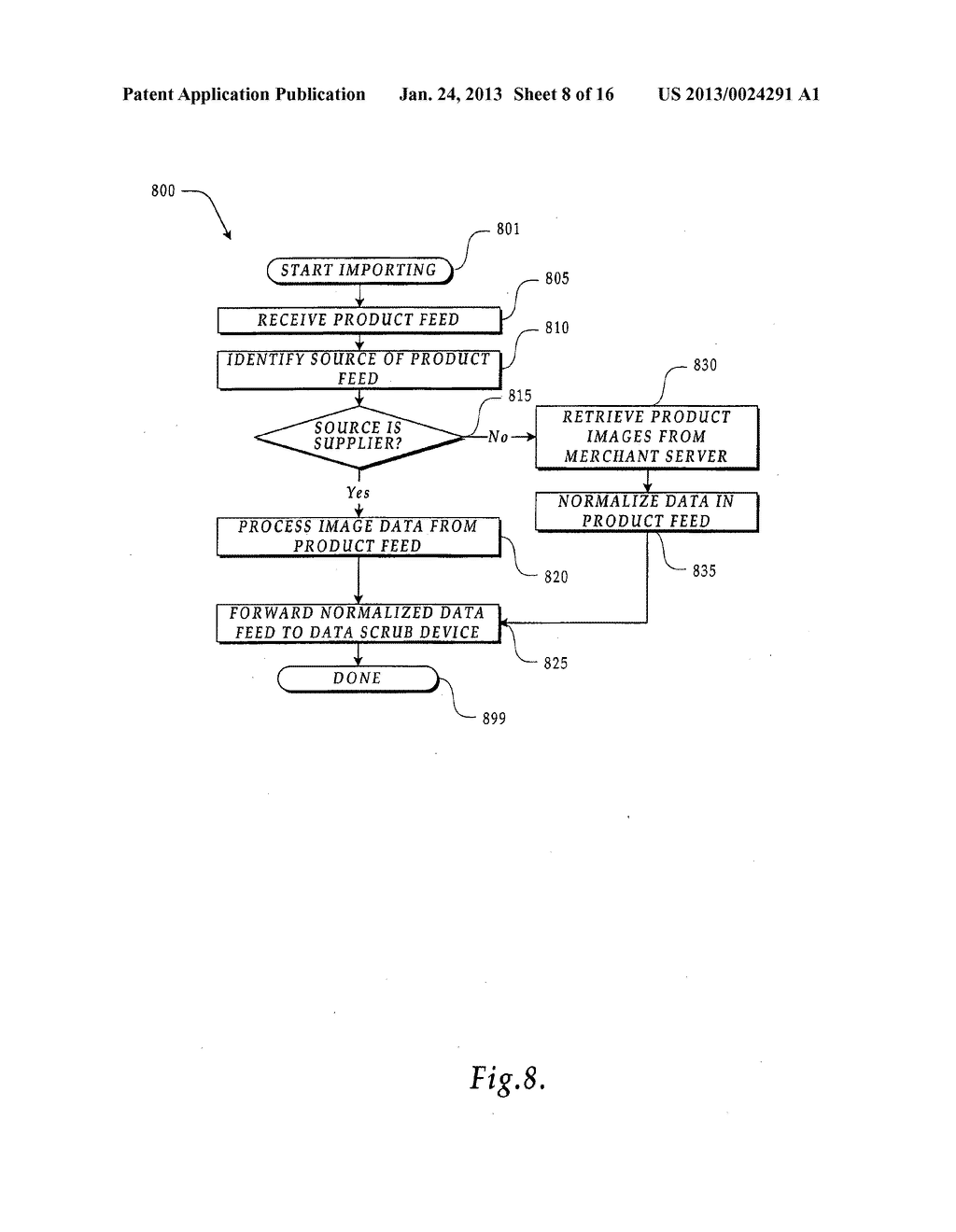 Online ordering system and method - diagram, schematic, and image 09