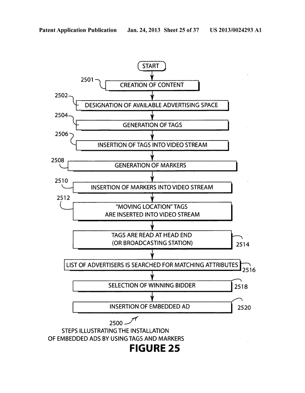 SYSTEM AND METHOD FOR OFFERING AND BILLING ADVERTISEMENT OPPORTUNITIES - diagram, schematic, and image 26