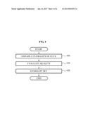 METHOD AND SYSTEM FOR GENERATING SOCIAL-CREATED CONTENT BASED ON USER     PARTICIPATION diagram and image