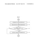 METHOD AND SYSTEM FOR GENERATING SOCIAL-CREATED CONTENT BASED ON USER     PARTICIPATION diagram and image