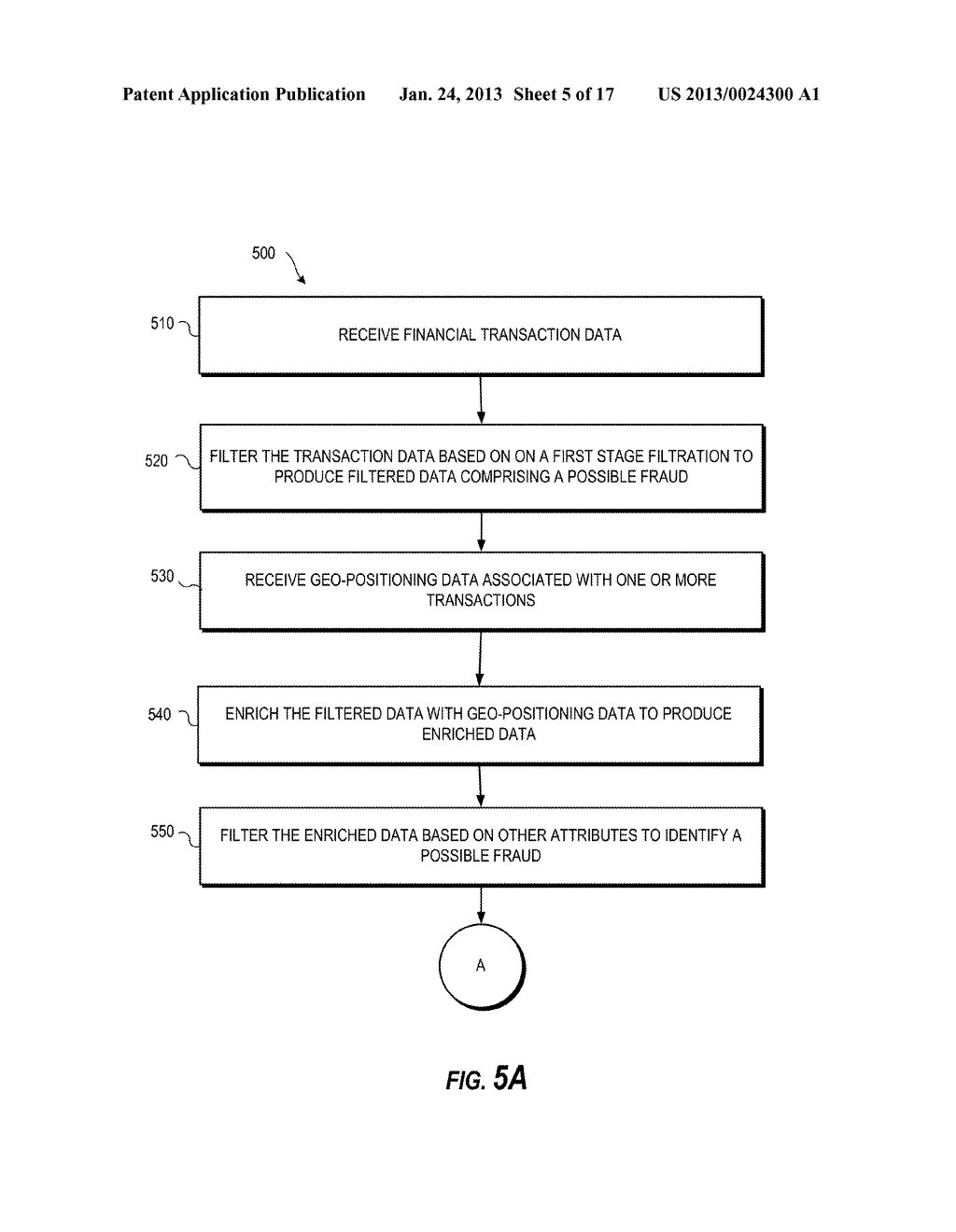 MULTI-STAGE FILTERING FOR FRAUD DETECTION USING GEO-POSITIONING DATA - diagram, schematic, and image 06